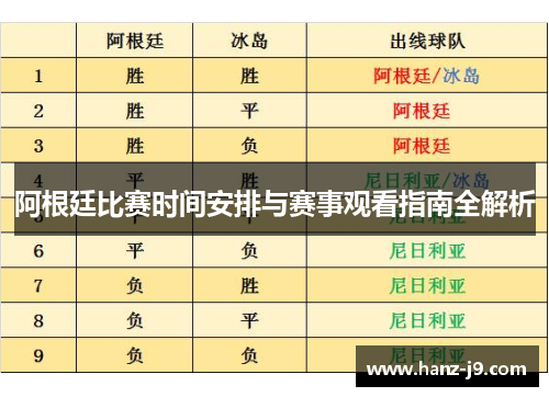 阿根廷比赛时间安排与赛事观看指南全解析
