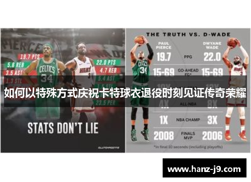 如何以特殊方式庆祝卡特球衣退役时刻见证传奇荣耀