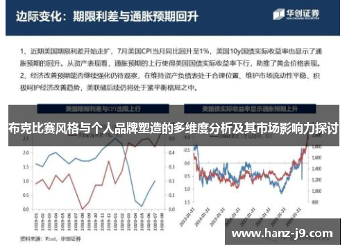 布克比赛风格与个人品牌塑造的多维度分析及其市场影响力探讨 布克比赛风格与个人品牌塑造的多维度分析及其市场影响力探讨