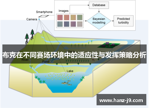 布克在不同赛场环境中的适应性与发挥策略分析 布克在不同赛场环境中的适应性与发挥策略分析
