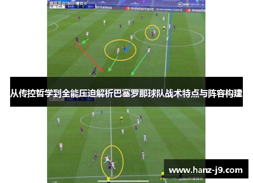 从传控哲学到全能压迫解析巴塞罗那球队战术特点与阵容构建