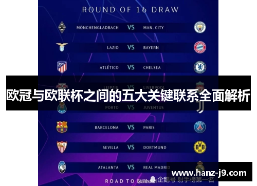 欧冠与欧联杯之间的五大关键联系全面解析