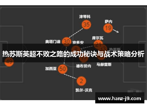 热苏斯英超不败之路的成功秘诀与战术策略分析