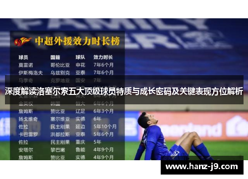 深度解读洛塞尔索五大顶级球员特质与成长密码及关键表现方位解析 深度解读洛塞尔索五大顶级球员特质与成长密码及关键表现方位解析