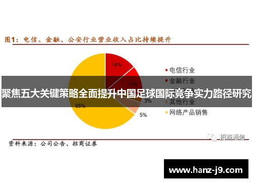 聚焦五大关键策略全面提升中国足球国际竞争实力路径研究 聚焦五大关键策略全面提升中国足球国际竞争实力路径研究