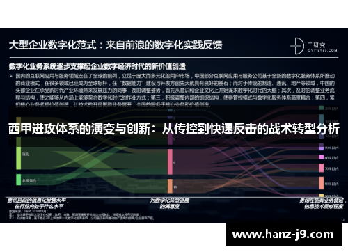 西甲进攻体系的演变与创新:从传控到快速反击的战术转型分析 西甲进攻体系的演变与创新:从传控到快速反击的战术转型分析