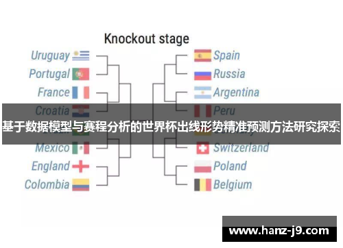 基于数据模型与赛程分析的世界杯出线形势精准预测方法研究探索