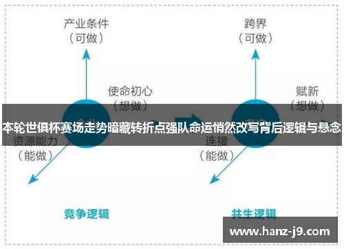 本轮世俱杯赛场走势暗藏转折点强队命运悄然改写背后逻辑与悬念