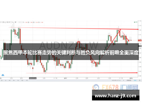 聚焦西甲本轮比赛走势的关键判断与胜负风向解析前瞻全面深度