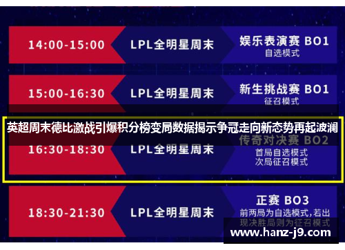 英超周末德比激战引爆积分榜变局数据揭示争冠走向新态势再起波澜
