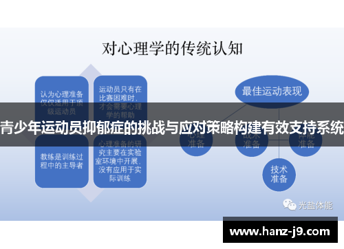 青少年运动员抑郁症的挑战与应对策略构建有效支持系统